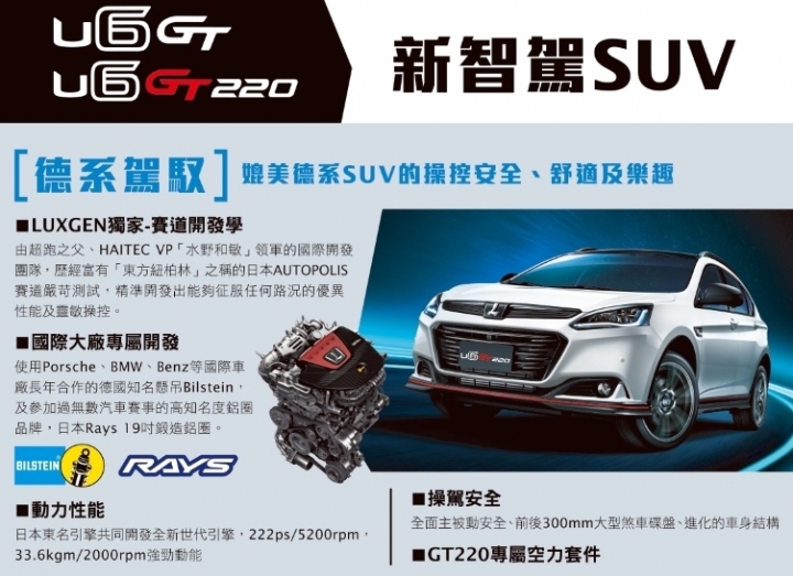 【國內新訊】全新Luxgen U6動力與車型編成情報提前露出,預售價即將揭曉
