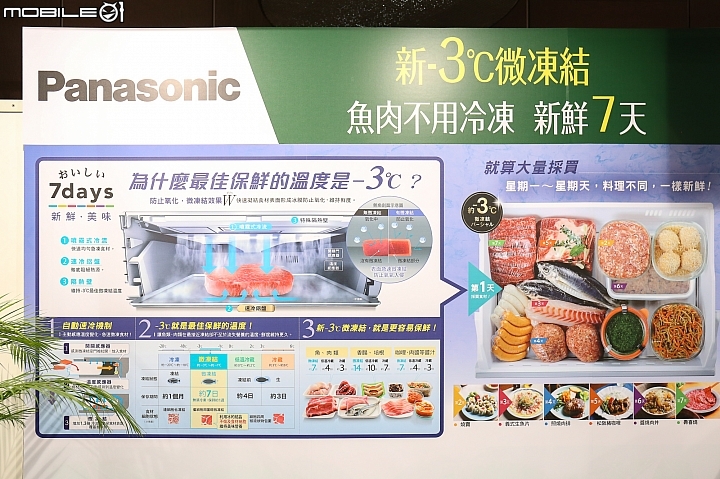 【採訪】超越新一級節能標準 Panasonic 2017 秋季新品登場
