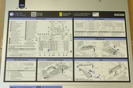 ThinkSystem SR650 伺服器功能大公開-硬體擴充性