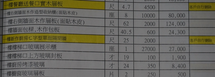 設計師給的希望越高 屋主摔得越重