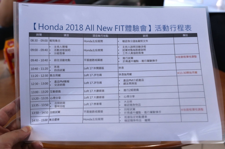 全面進化《HONDA 2018 All New FIT體驗會》