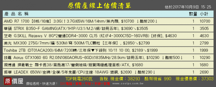 35K左右遊戲機 求健檢