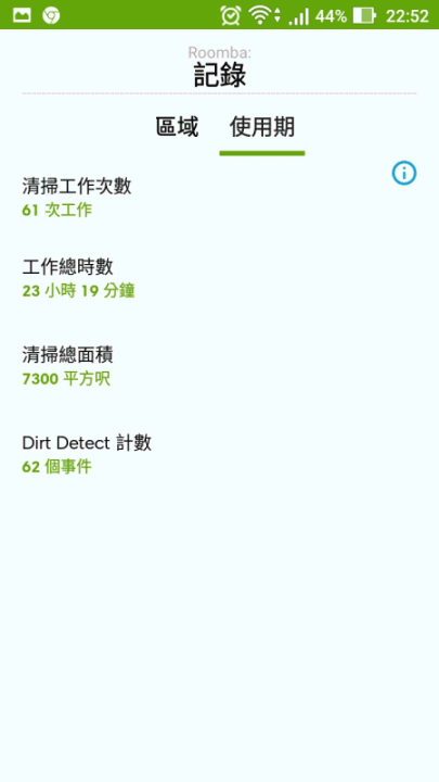 強勁有力、使命必達 —《iRobot Roomba 960掃地機器人》體驗活動分享