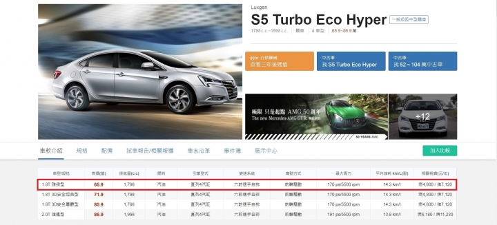 Escort福睿斯賞車趣