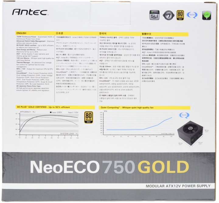 Antec NeoECO GOLD系列750W電源供應器簡介及測試