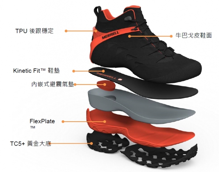 【開箱文】推薦新手入門款 MERRELL 登山鞋 強悍Chameleon7 雨晴實測