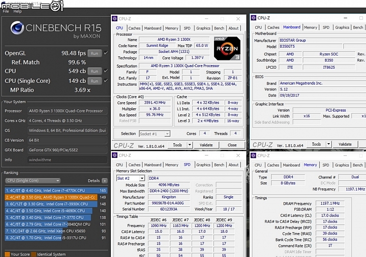 AMD RYZEN 3 1300X預設效能與常見空冷超頻分享
