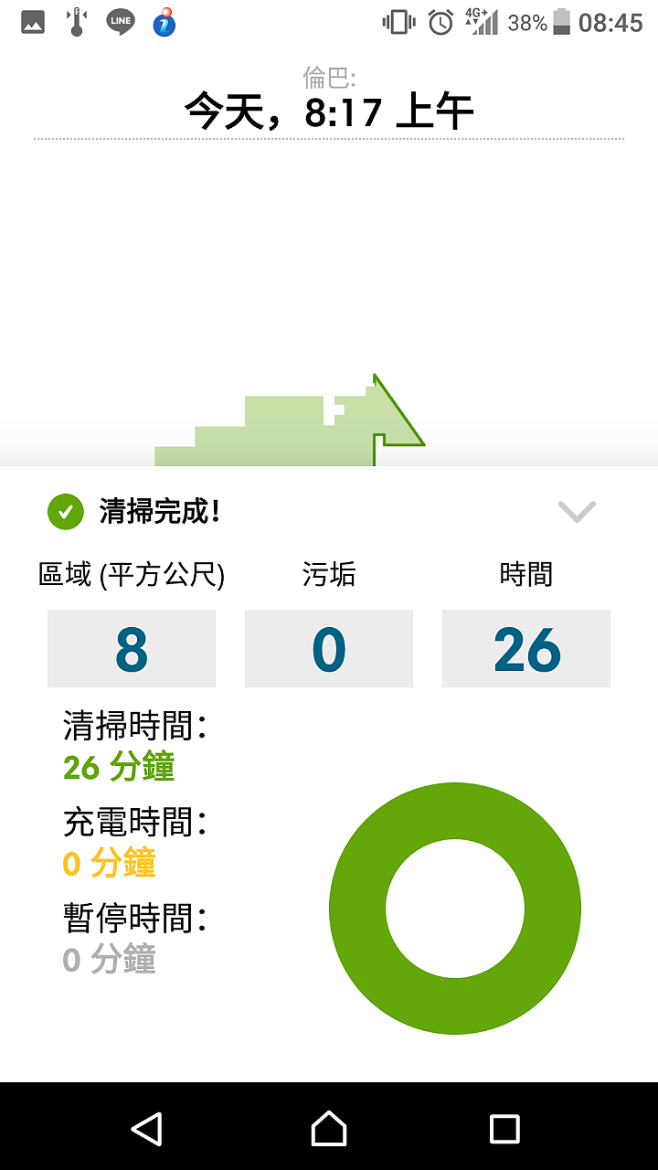 智慧掃地不求人 - 家中聰明的 iRobot Roomba 960 掃地機器人