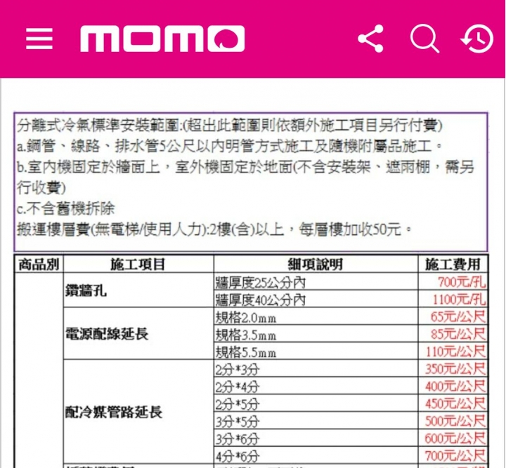富士通分離式冷氣機開箱和安裝疑問!?