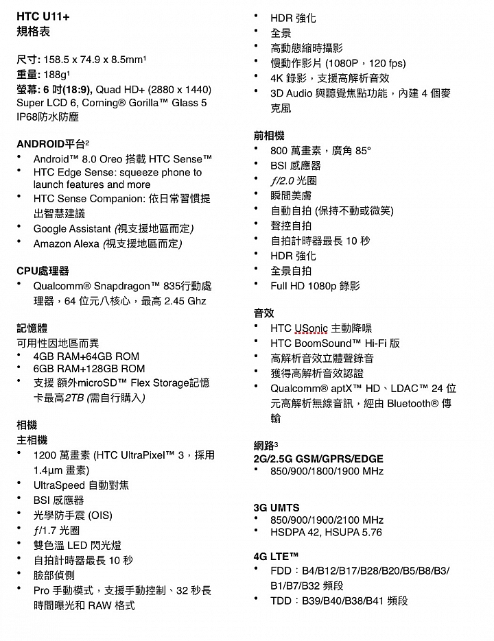 6吋大螢幕可以單手操作嗎? HTC新發表的U11 Plus就可以