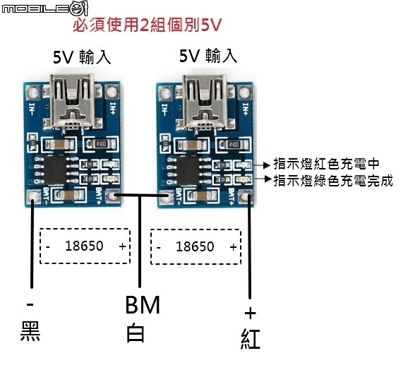 電池手把-電池槽改造製作分享