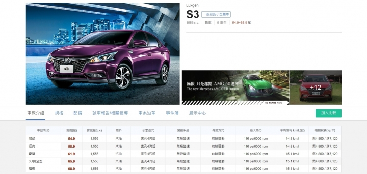 Escort福睿斯賞車趣