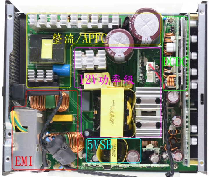 海韻PRIME Titanium 650W電源供應器簡介及測試