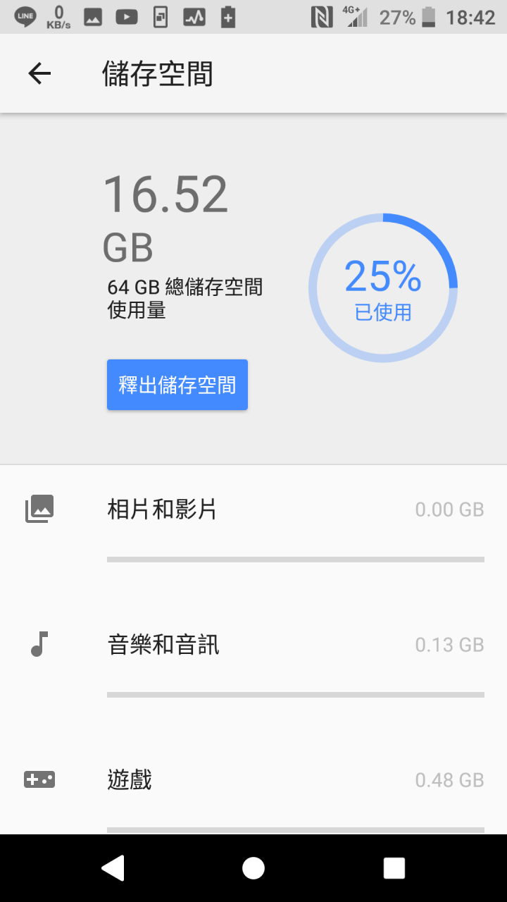 Sony Xperia X Performance Android 8.0簡單心得 (TH)