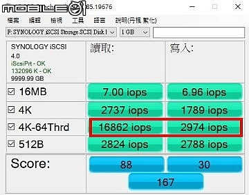 全新規格輕鬆擴充 Synology DS918+&DS718+&DS218+三款PLUS系列NAS試用