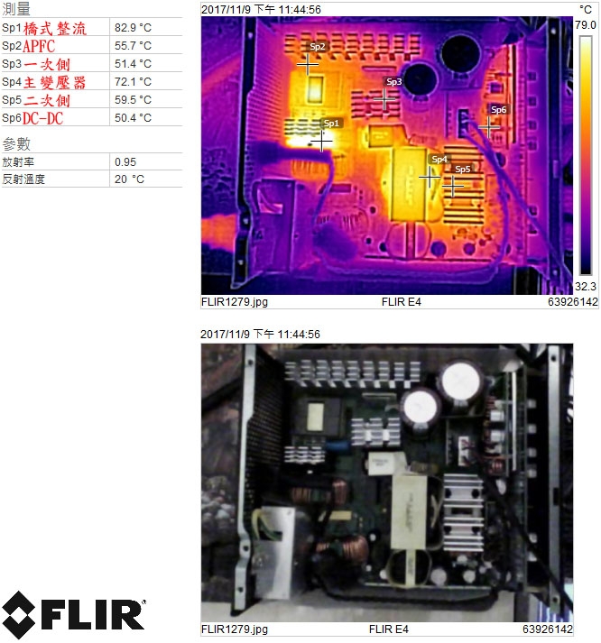 海韻PRIME Titanium 650W電源供應器簡介及測試