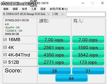 全新規格輕鬆擴充 Synology DS918+&DS718+&DS218+三款PLUS系列NAS試用