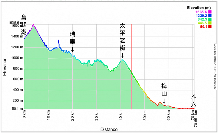 【上山．下海】玉山塔塔加+阿里山+梅山3日大縱騎