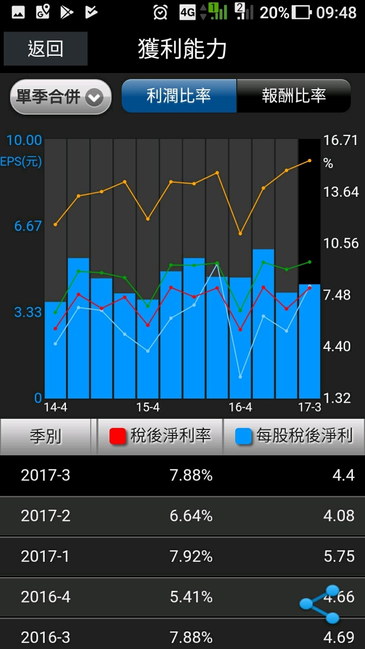 產值近2千億 國產車被預言5年玩