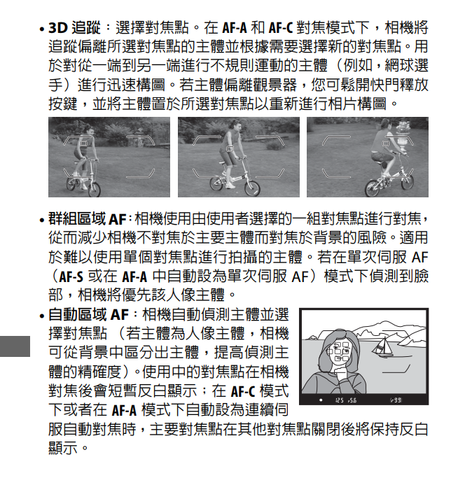 D7500 的180K測光感應器
