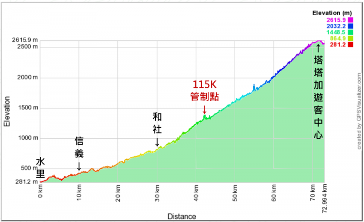 【上山．下海】玉山塔塔加+阿里山+梅山3日大縱騎