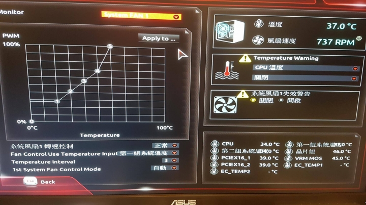 請推薦夠安靜的12或14公分機殼風扇