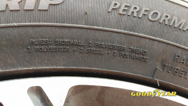 森歷其境|固特異Efficientgrip Performance SUV道路體驗