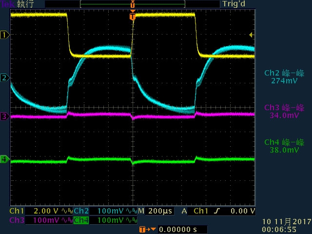 海韻PRIME Titanium 650W電源供應器簡介及測試
