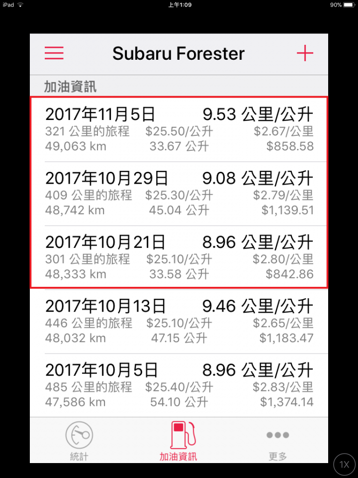 森歷其境|固特異Efficientgrip Performance SUV道路體驗