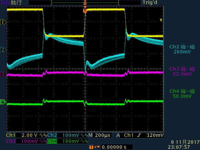 Antec NeoECO GOLD系列750W電源供應器簡介及測試