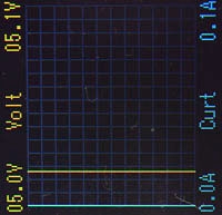 具備電腦連線PD監聽的Kotomi Premium USB電壓電流表
