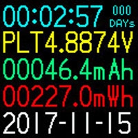 具備電腦連線PD監聽的Kotomi Premium USB電壓電流表