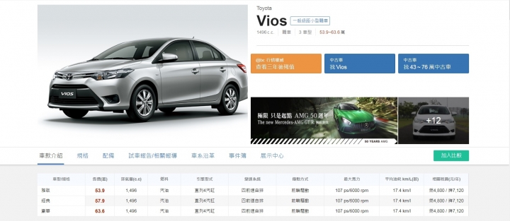 Escort福睿斯賞車趣
