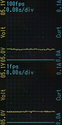 具備電腦連線PD監聽的Kotomi Premium USB電壓電流表