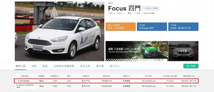 Escort福睿斯賞車趣