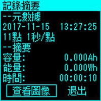 具備電腦連線PD監聽的Kotomi Premium USB電壓電流表