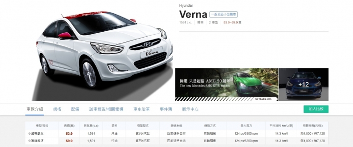 Escort福睿斯賞車趣