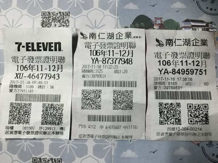 一日環島訓車 x3 + 高海拔測試(累積67圈環島)