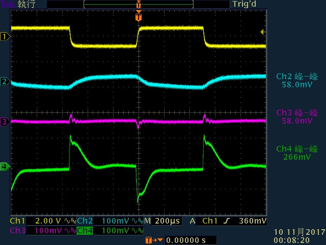 海韻PRIME Titanium 650W電源供應器簡介及測試