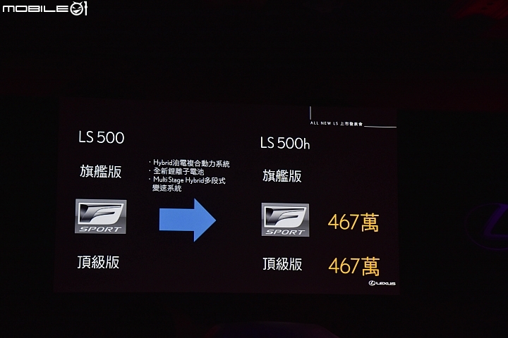 【採訪】兩種動力、六款車型規劃 Lexus New LS500/LS500h發表上市