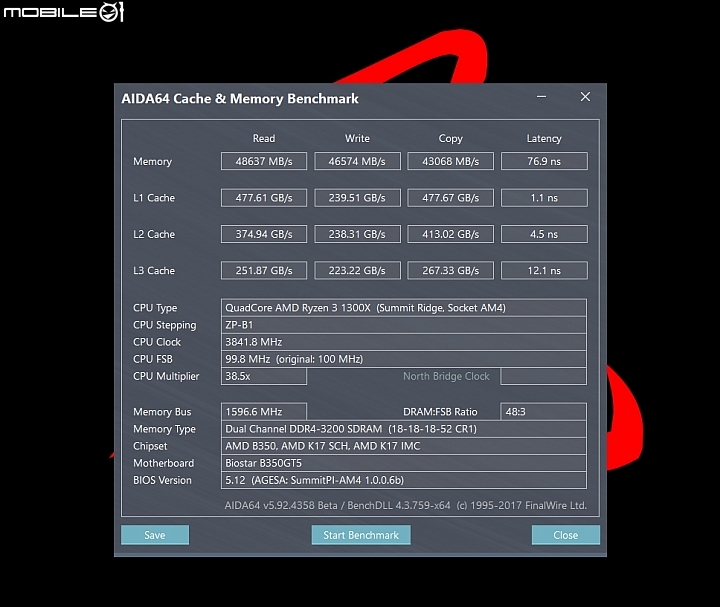 AMD RYZEN 3 1300X預設效能與常見空冷超頻分享