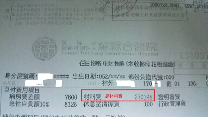 達文西手術賠例,終身醫療跟終身手術賠多少?