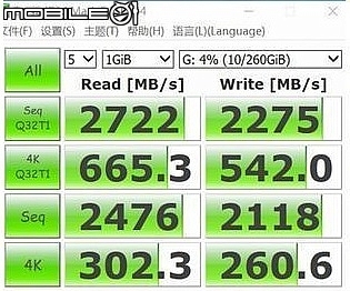 關於 Intel  Optane  900P  新的消費級 PCIe  SSD (補 480GB部分)