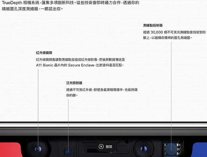 iPhoneX 使用九個月後綜合評論~~