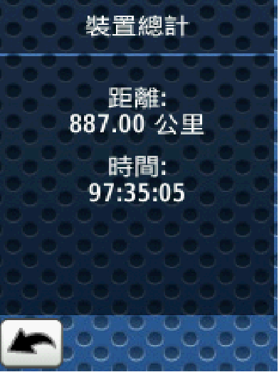 我把 GIANT HALFWAY 7S 變身為購物車了