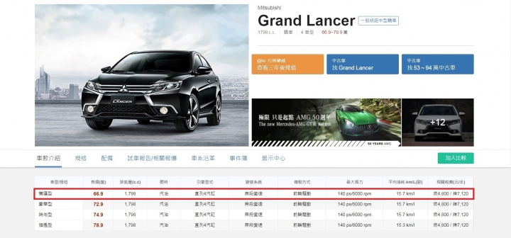 Escort福睿斯賞車趣