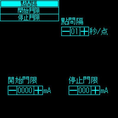 具備電腦連線PD監聽的Kotomi Premium USB電壓電流表