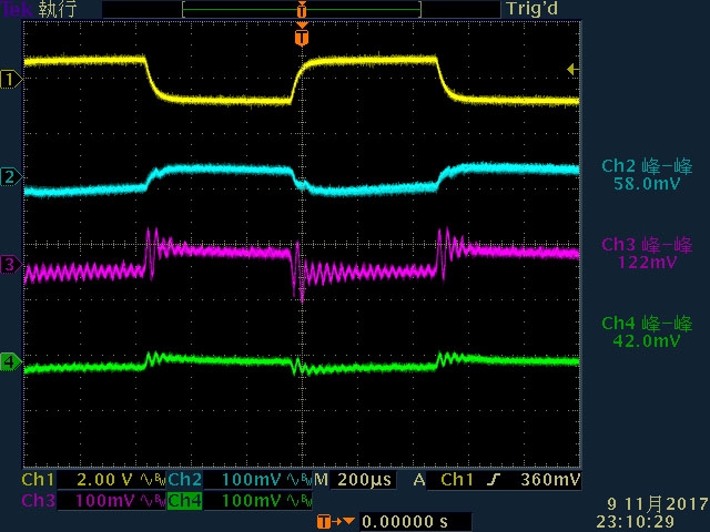 Antec NeoECO GOLD系列750W電源供應器簡介及測試