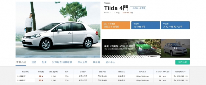 Escort福睿斯賞車趣