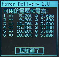 具備電腦連線PD監聽的Kotomi Premium USB電壓電流表